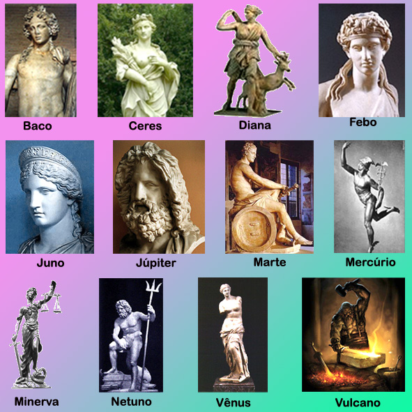 mitologia romana deuses