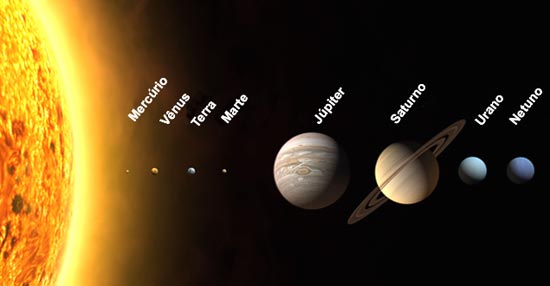 sistemasolar