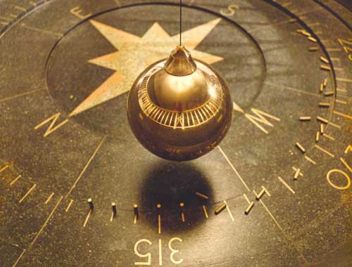 Pendulo de Foucault