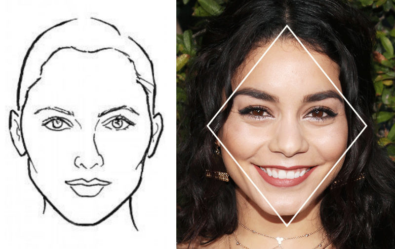 what does your face shape say about your personality 02