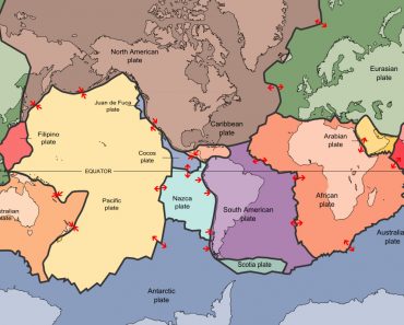The key principle of plate tectonics 370x297 1
