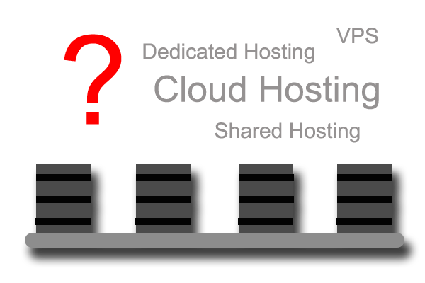 Difference Between Dedicated and Shared Hosting