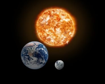 earth sun moon 370x297 1