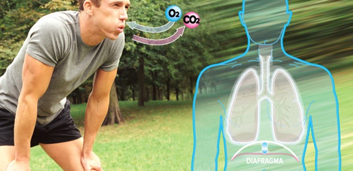 euatleta diafragma respiracao
