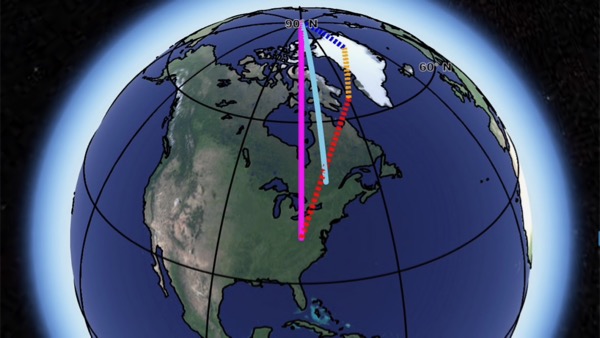 earth spin polar motion