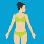 Fun Facts About The Human Body