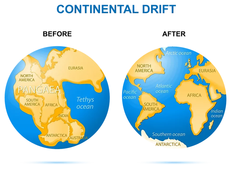 map of pangea