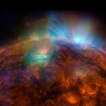 sun
