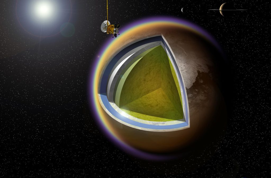 Layers of Titan