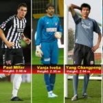 Tallest Soccer Players
